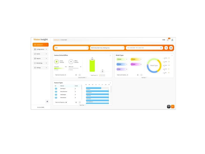 [2012302] Hanwha Vision Kanal Lizenz für Vision Insight