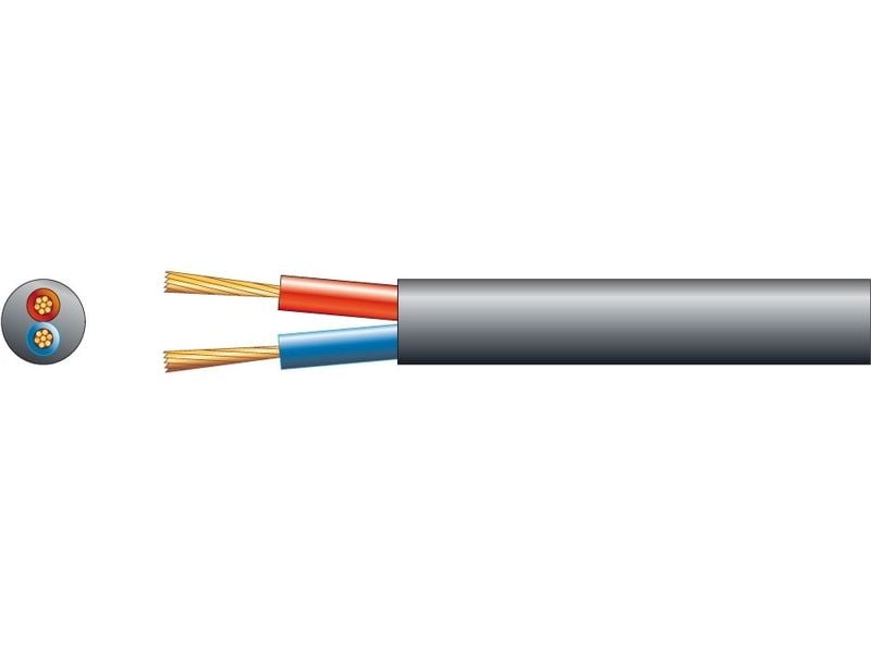 [1996521] PD Connex Lautsprecherkabel RX15 2.5 mm² 305 m