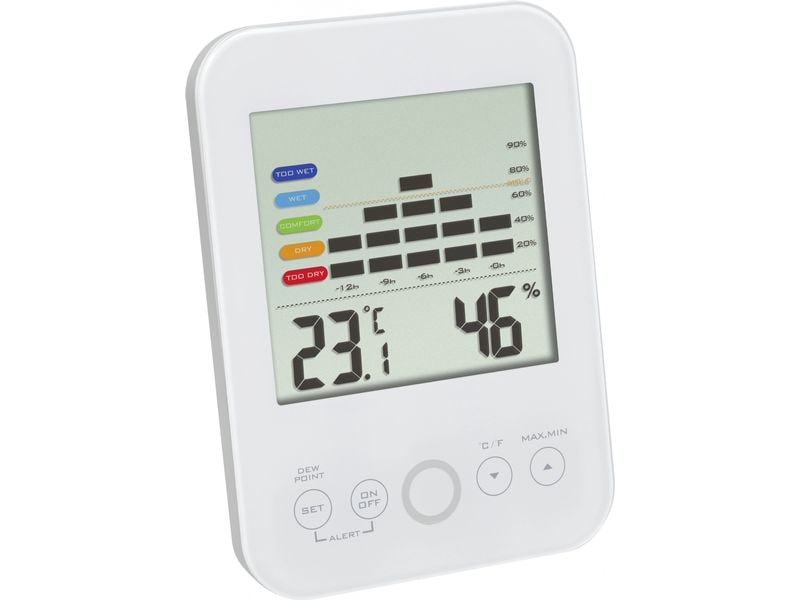 TFA Dostmann Thermo-/Hygrometer 30.5046.02 Weiss