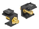 Delock Keystone-Modul SMA Buchse zu SMA Buchse