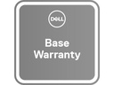 Dell Support-Upgrade von 3Y NBD auf 5Y NBD für R570