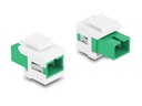 Delock Keystone-Modul SC Simplex Buchse zu SC Simplex Buchse