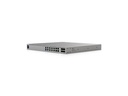 Ubiquiti Enterprise Firewall Core