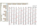 Biella Jahres-Wandplaner Papier weiss matt 98 x 68 cm 170 g/m²