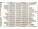 Biella Jahres-Wandplaner Papier weiss FSC 2027