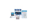 Victron EasySolar 24/1600/40-16 MPPT 100/50