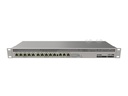 MikroTik VPN-Router RB1100AHx4 Dude Edition