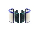 GenericFilter Ersatzfilter für Dyson 969048-03, 2 Stück