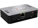 Inogeni Camtrack Multi-Kamera-Umschalter