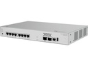 Huawei eKit eKitEngine AR580Plus Enterprise Router 10 GbE